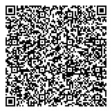 Industrial & Commercial Bank Of China  QR Card