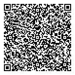 The Internet People QR Card