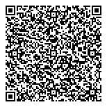 The Internet People QR Card The Internet People QR Card