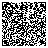 Institute Of Policy Studies The QR Card