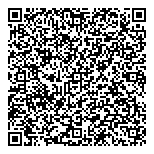People's Action Party (nayang Branch) QR Card