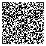 Patjan's Collections QR Card