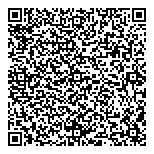 Intergrated Peripheral Technology QR Card