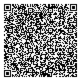 All Things Philippines  QR Card