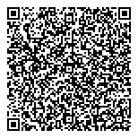 The Ultimate Events Management QR Card