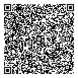 Dit Disposable Industrial Technology QR Card