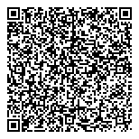 Institute Of Systems Science QR Card