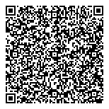 Top Choice Confectionery  QR Card