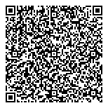 The Planet Traveller Luggage People QR Card
