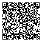 For You Trading QR Card