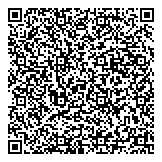 Industrial Technical Engineering  QR Card