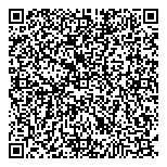Collaboration Of Technology QR Card