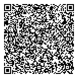 Watch Trend & Trading  QR Card