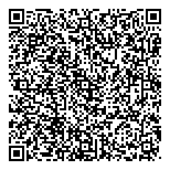Asia Metals Commodities QR Card