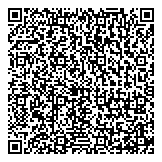 Candy Lovers - Personalized Candy Wrappers QR Card
