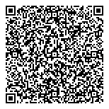 Cherry Lemon International QR Card Cherry Lemon International QR Card